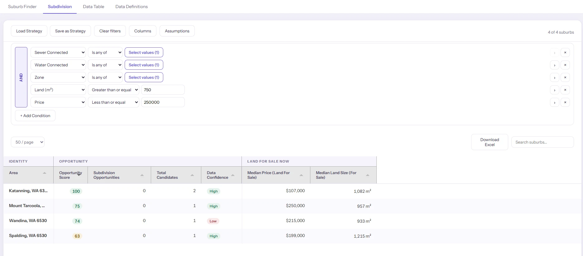 The Subdivision tab: a filter for sewer, water, zone, land size and price, and the ranked suburbs with their opportunity scores.